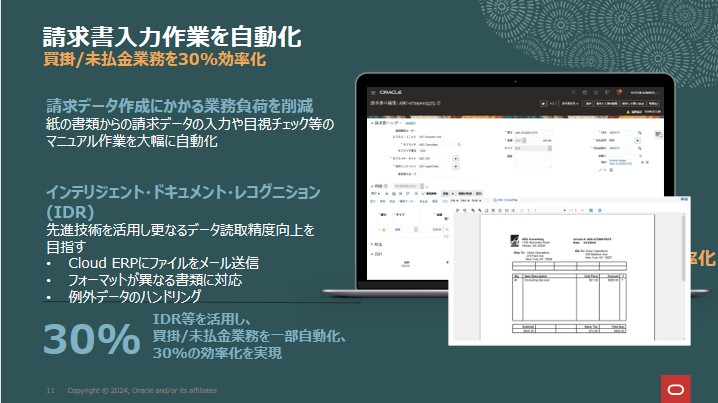 請求書入力作業を自動化