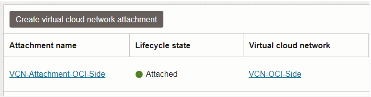 Create virtual cloud network attachment
