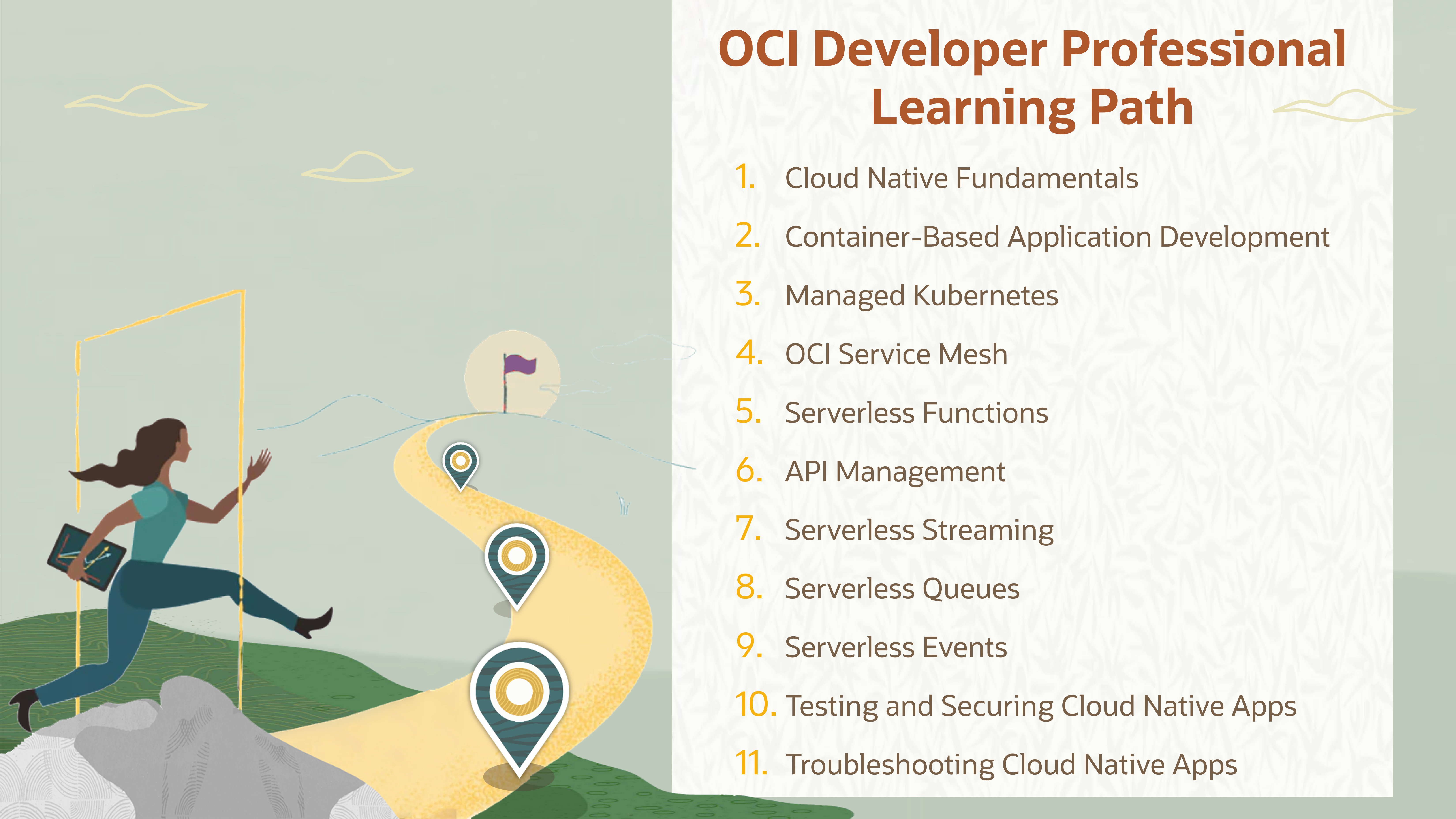 OCI Developer Professional Learning Path