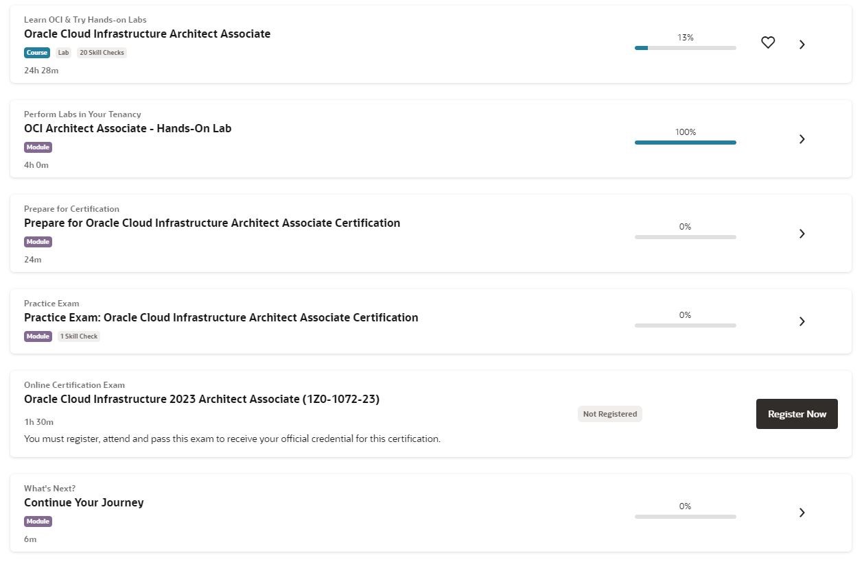 OUniversity OCI 2023 Architect Associate - menu