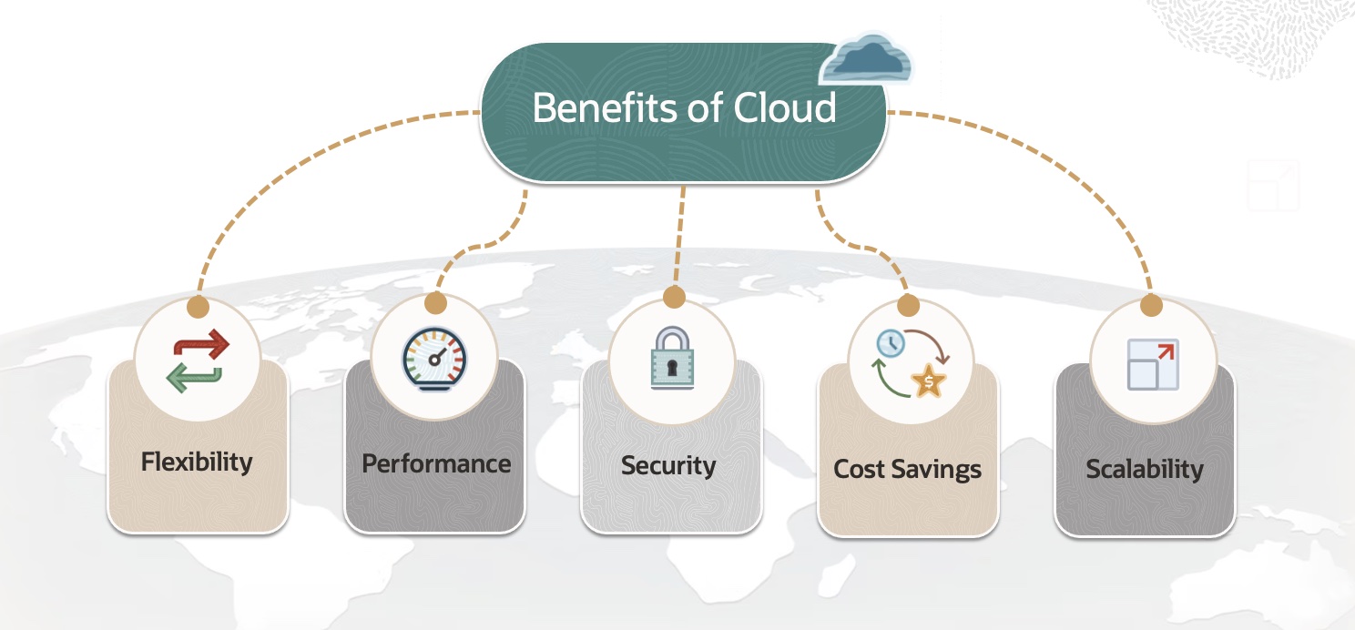 cloud_benefits