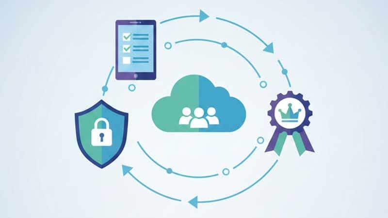 Bookmark this—Fusion AI governance, security, bias docs