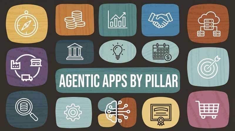 New Fusion Agentic Applications—details and demos