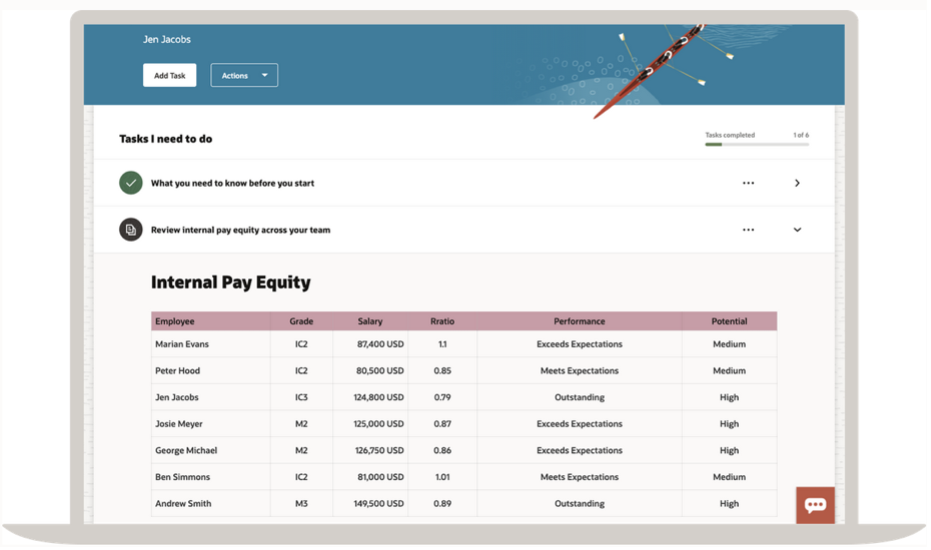 Tasks to do in Oracle ME