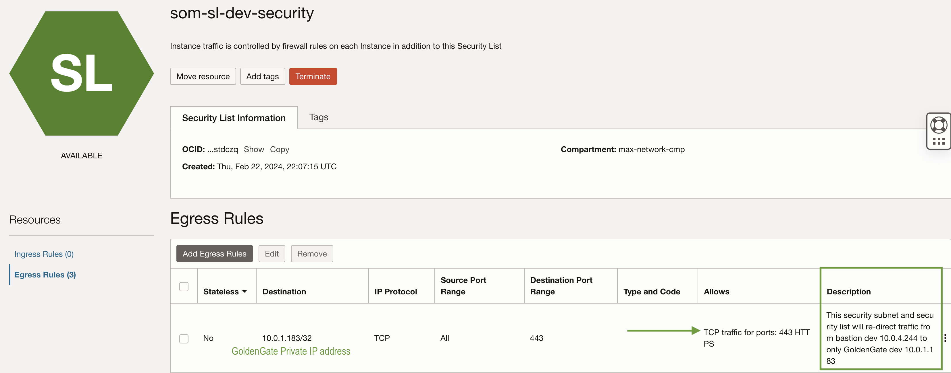 Security List for GG