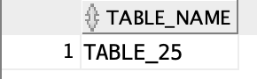 Tables without constraints