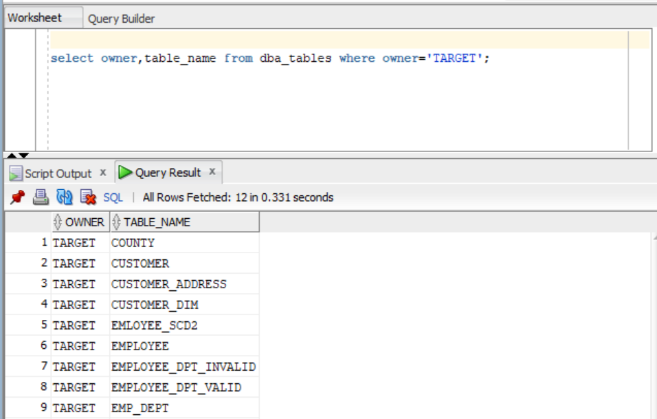 Migrated tables in ADB
