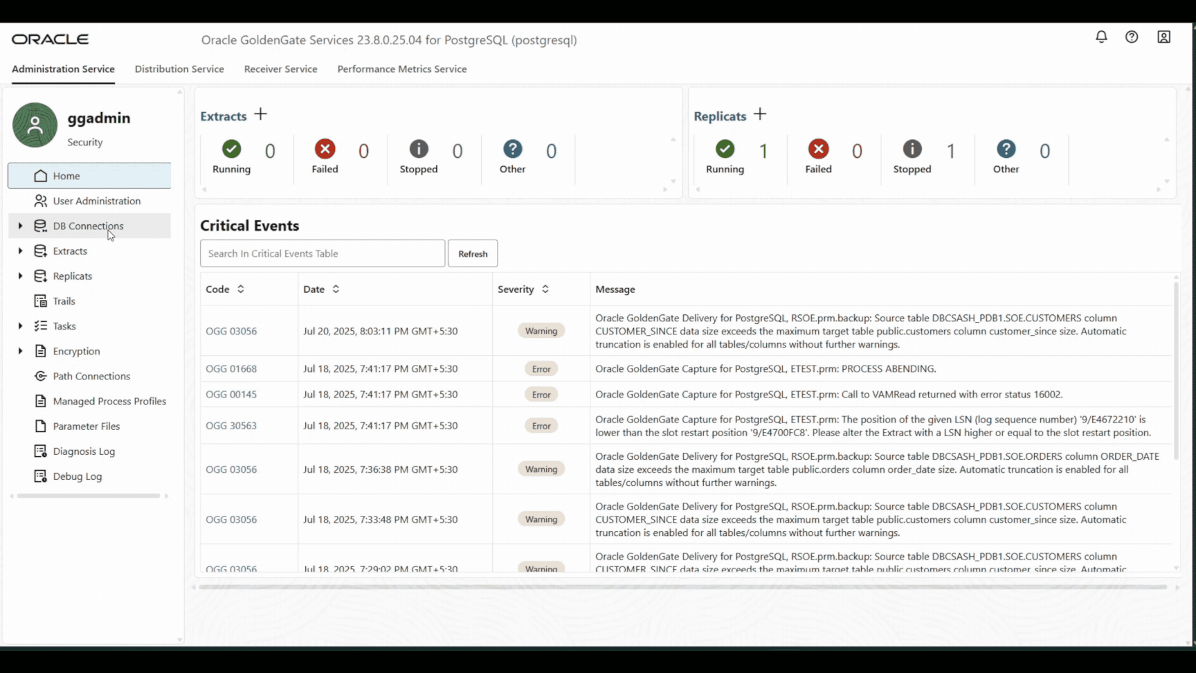 Image 5 : Create CDC Extract