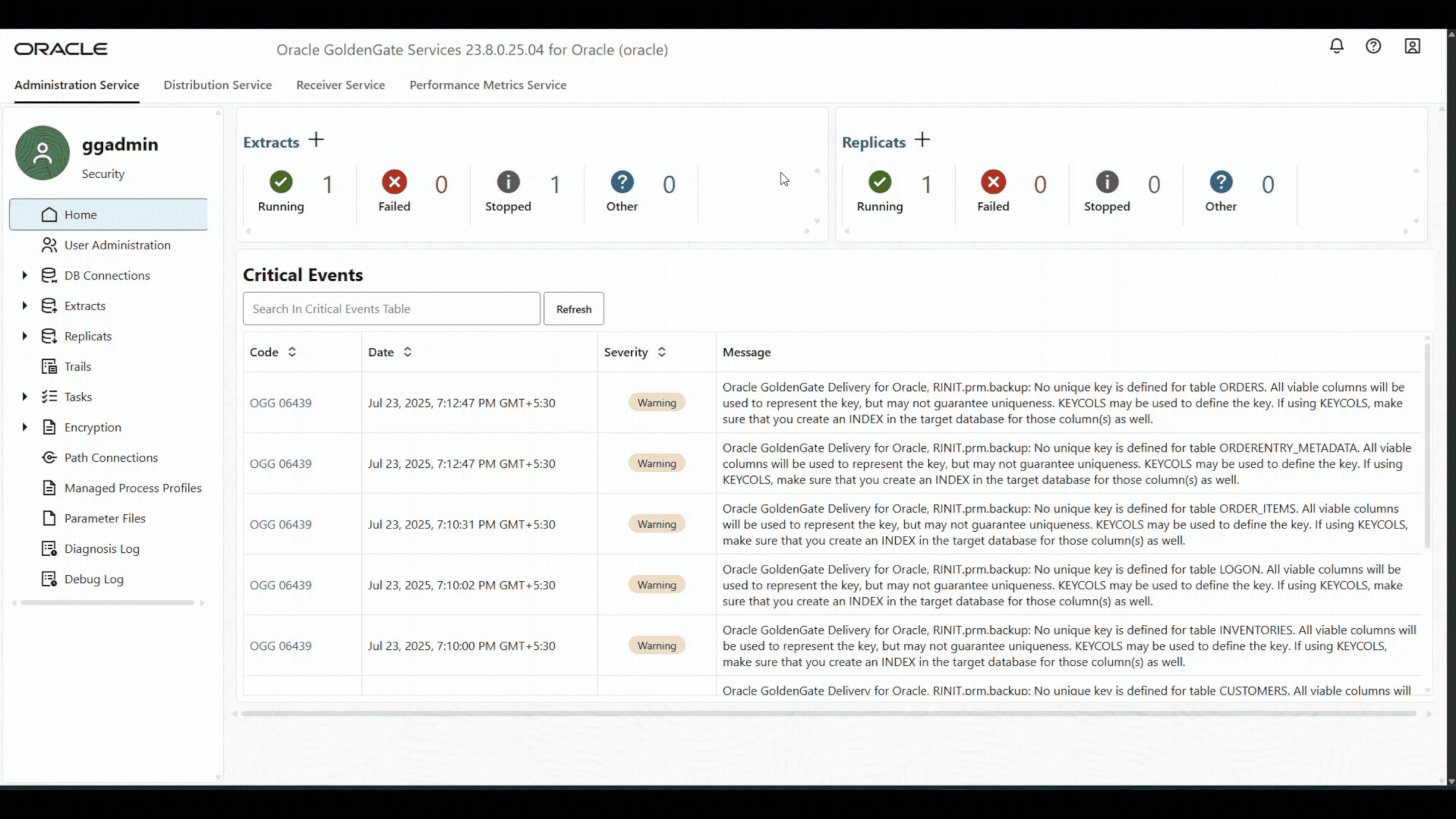 Image 14 : CDC Replicat
