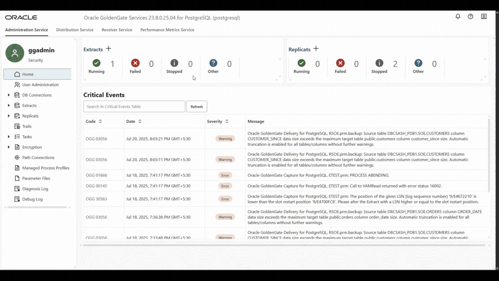 Image 7 : Create & Run CDC Replicat