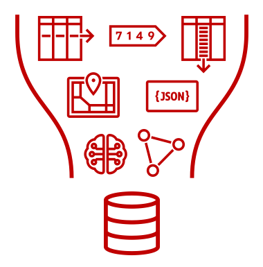 Oracle Converged Database