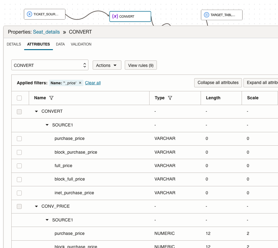 Expression 'CONVERT' attributes tab with filter for '_price' and matching attributes displayed