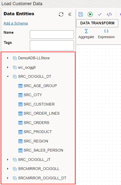 Data Entities in Data Flow