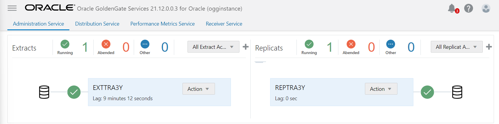 Running GG processes in GoldenGate Console