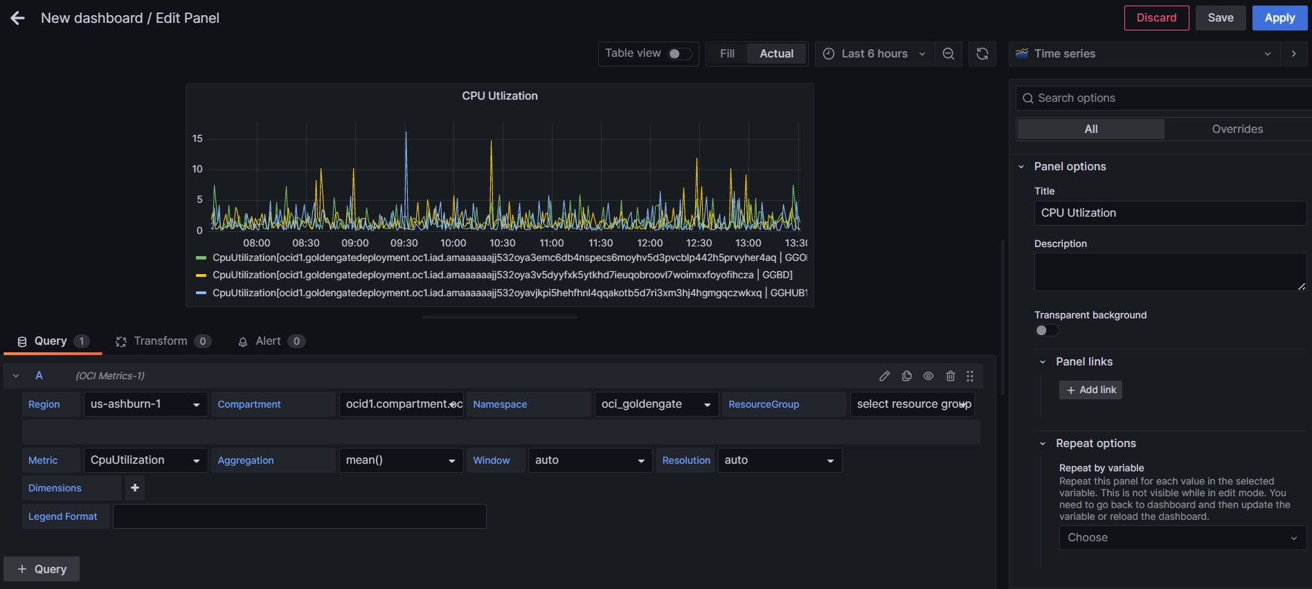 default view metrics