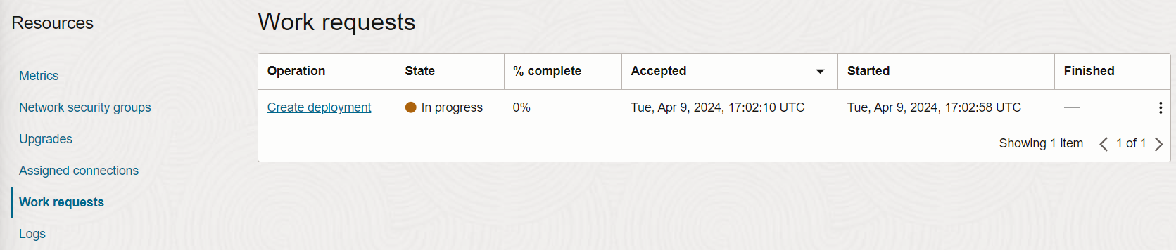 Data Transforms Deployment Work Requests