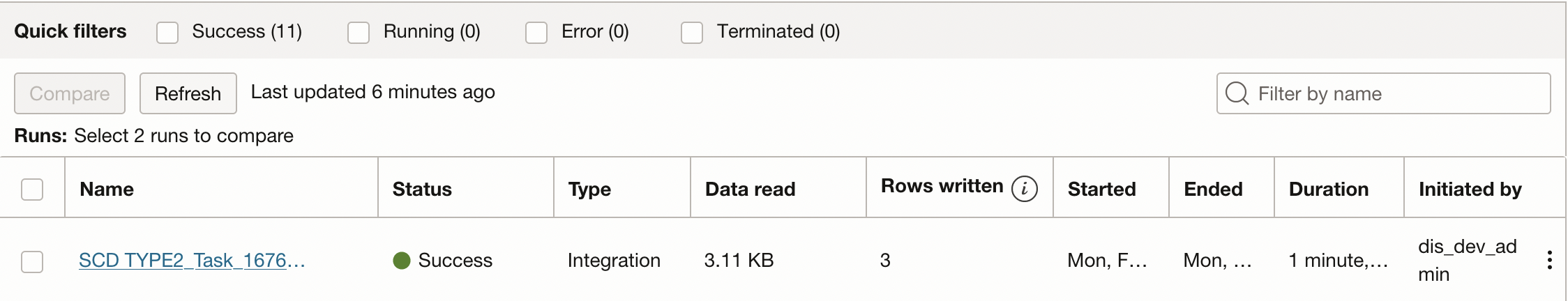 Figure 11: Job status after the initial data load