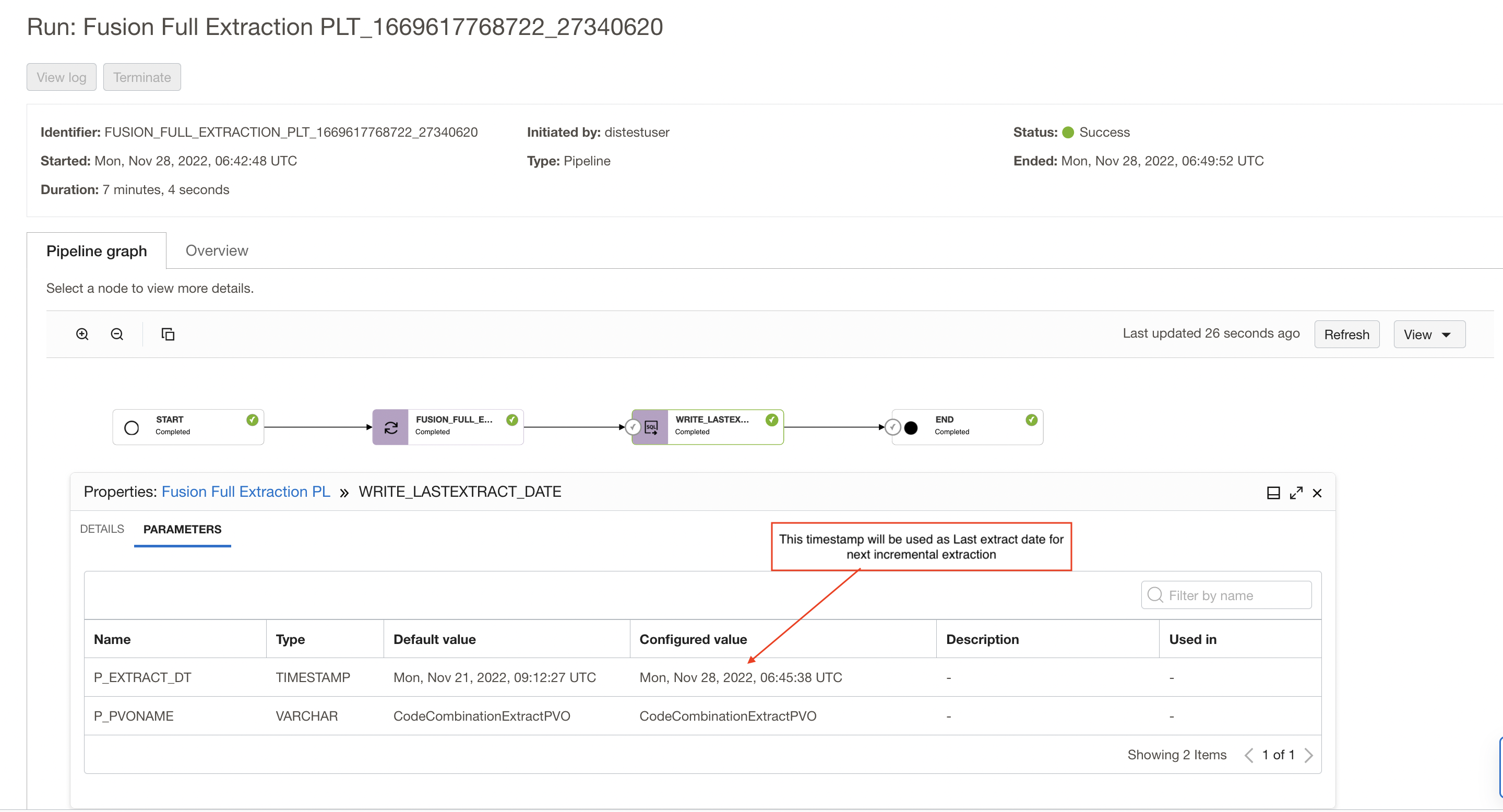 pipeline graph showing last extract date to be used for next incremental extraction