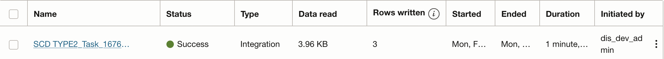 Figure 13: Job status after the 2nd run