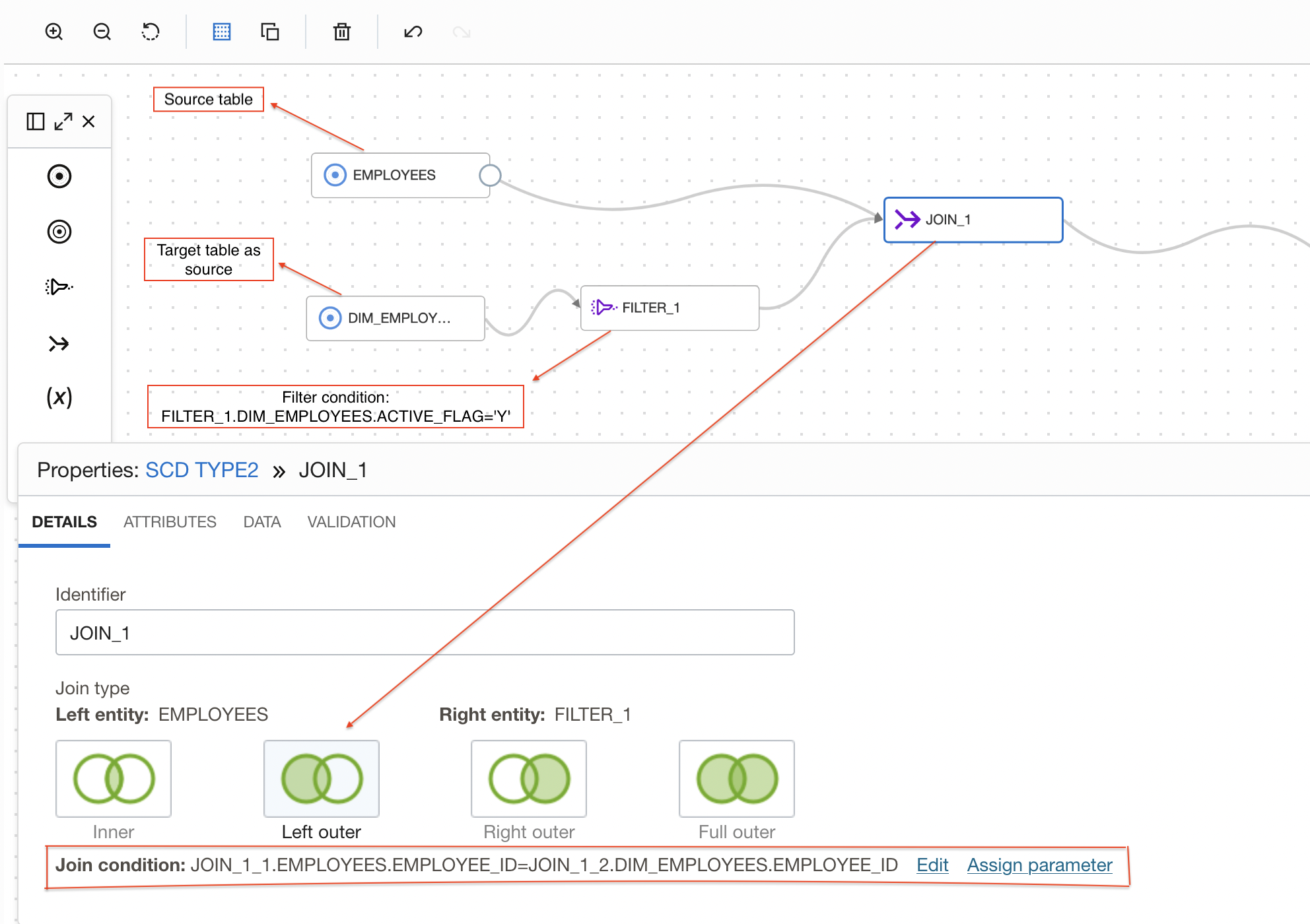Join source table and dimension table