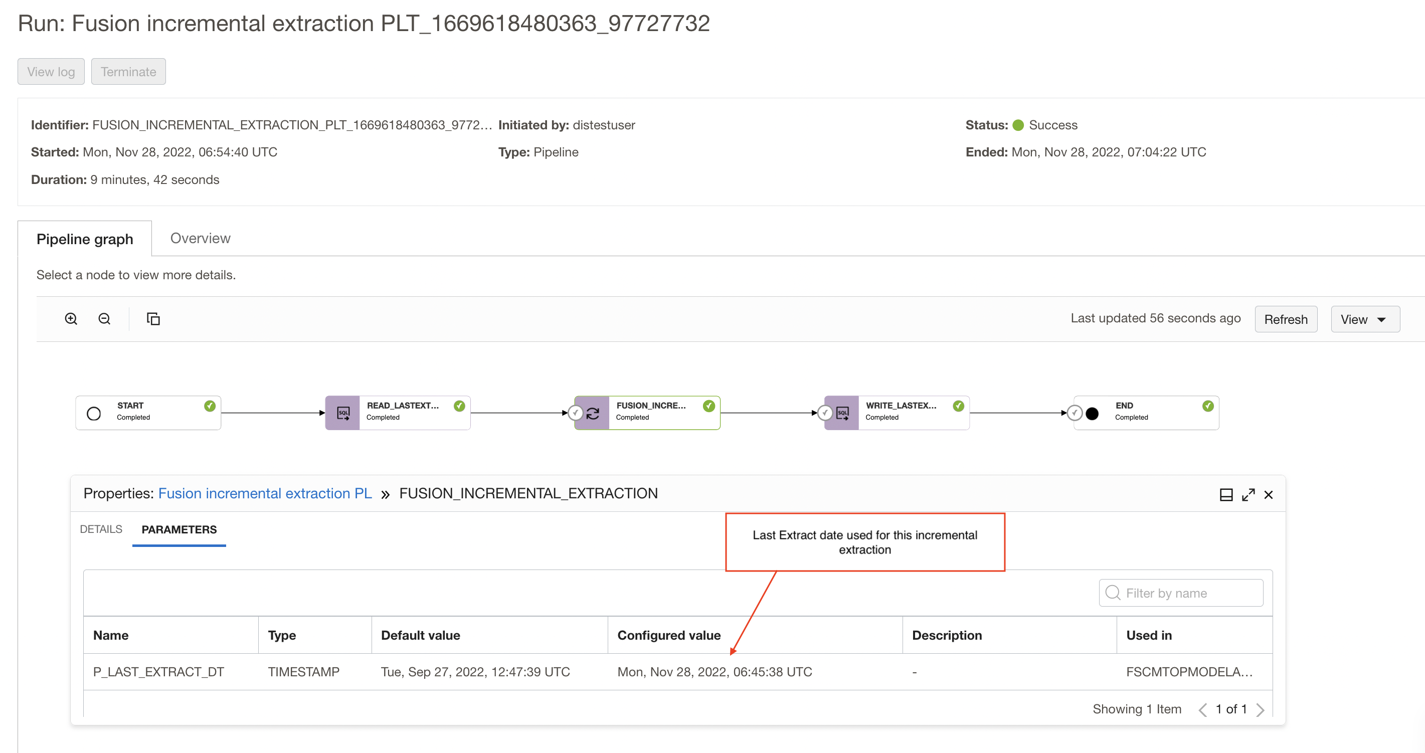 pipeline run graph showing last extract date used in the extraction