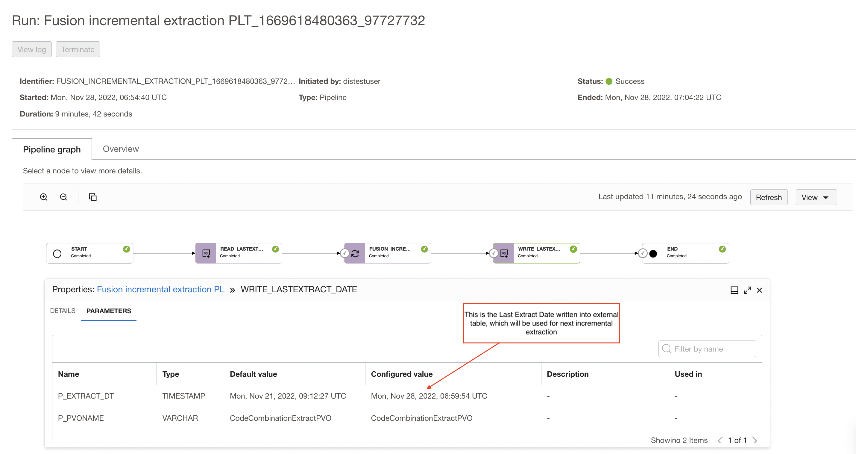 pipeline run graph showing last extract date to be used for next incremental extraction