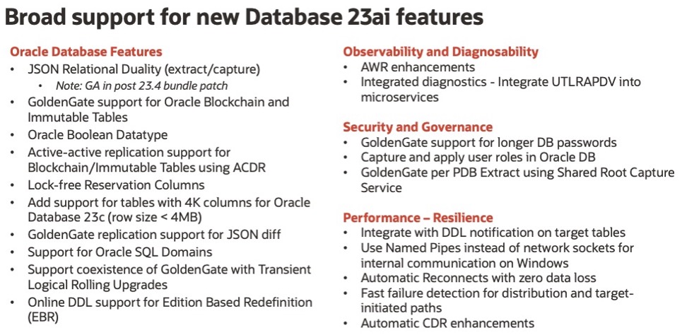 Database 23ai supported features