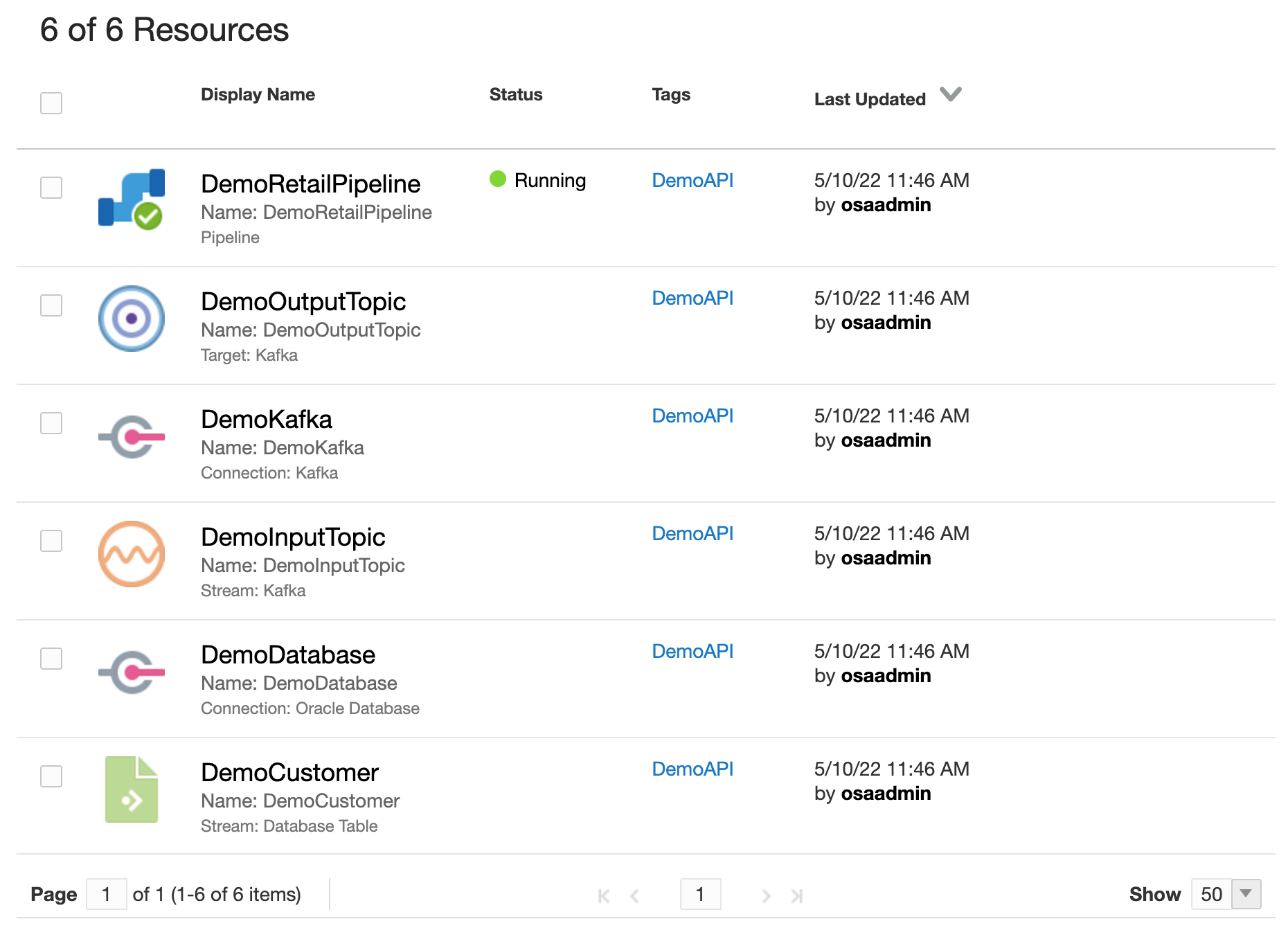 Imported and Published Pipeline