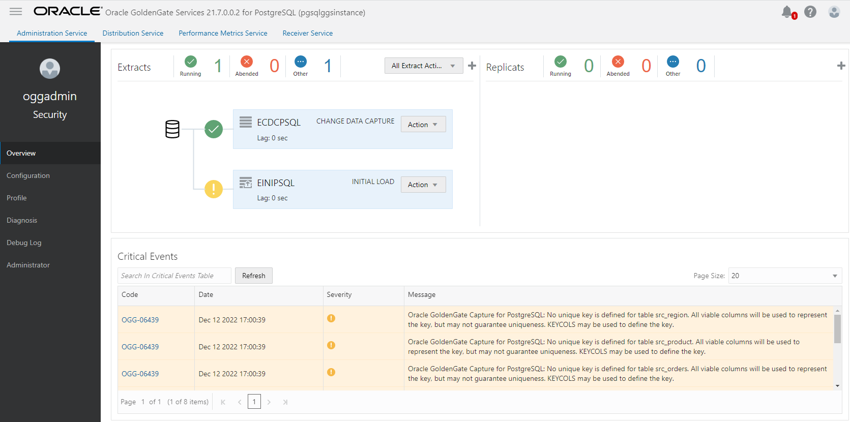 Overview page with two Extracts