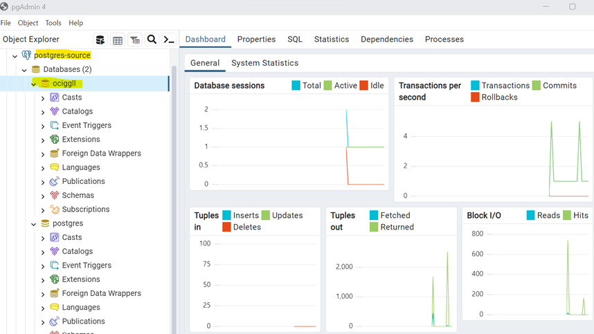 OCI PostgreSQL monitoring using PGADMIN4