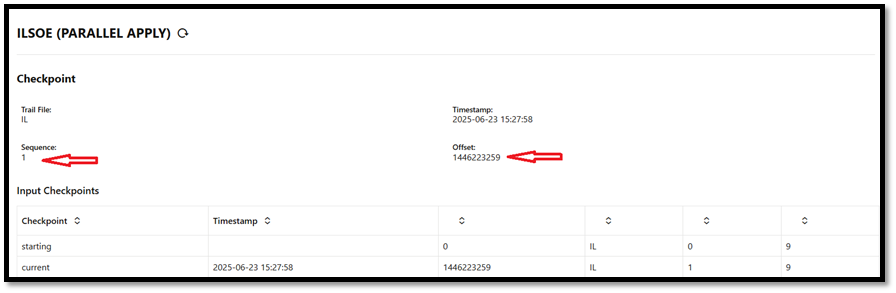 Image 5 : Initial Load Replicat Checkpoint Detail