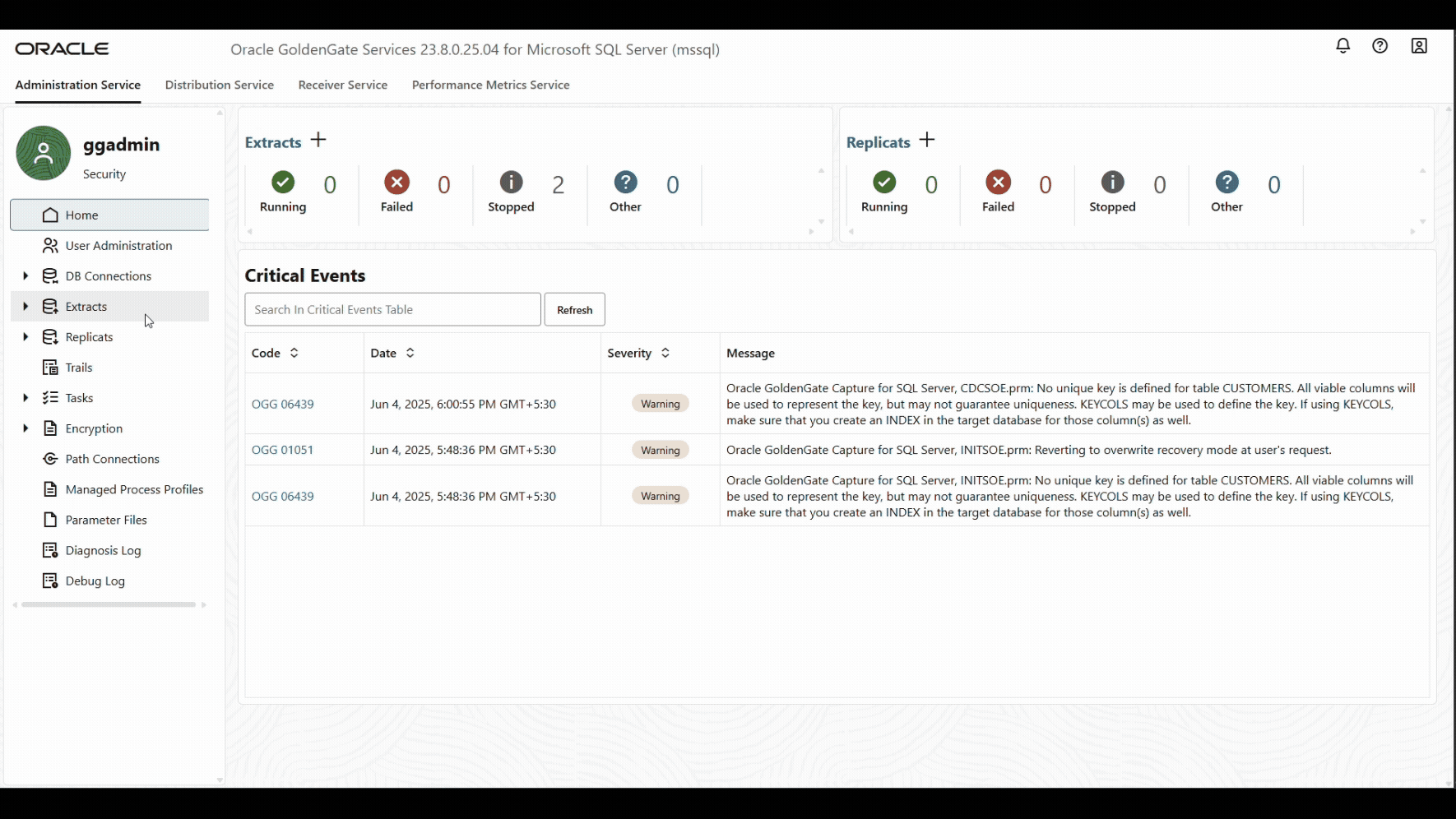 Image 4 : Initial Load Replicat Creation