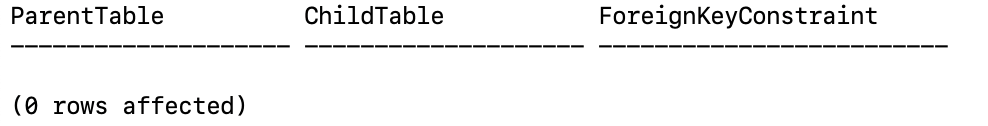 FK query output