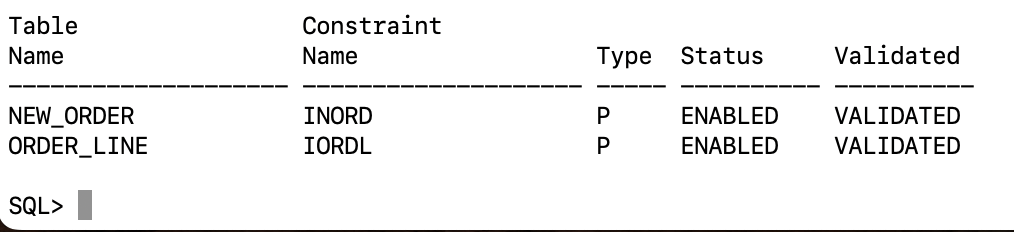 Oracle tables with PK, UK, or FK