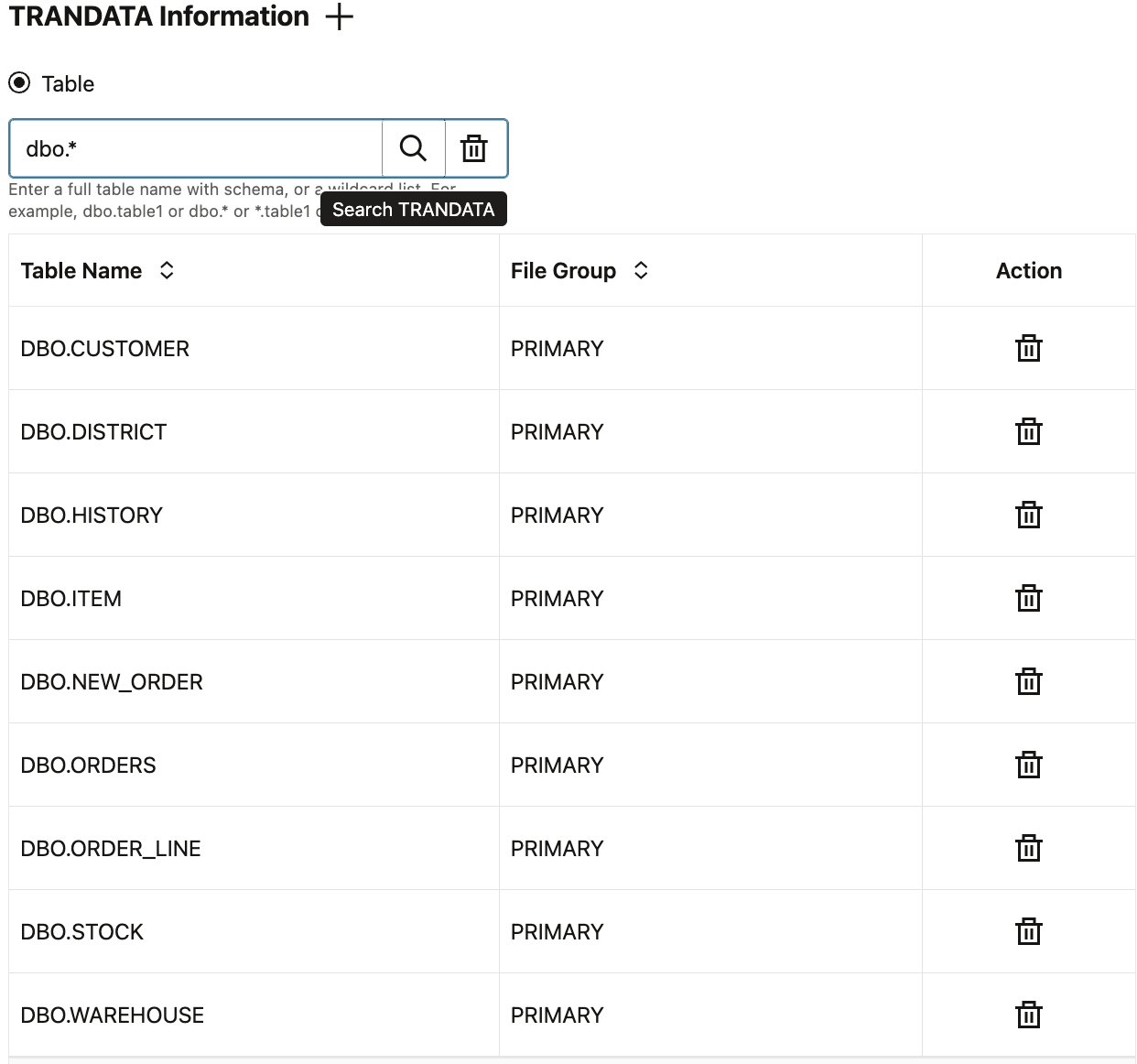 Trandata search results