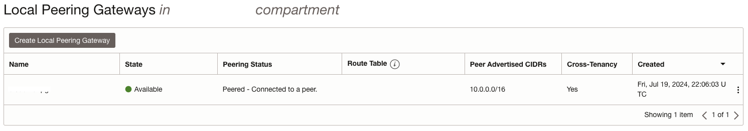Local Peering Gateway 1