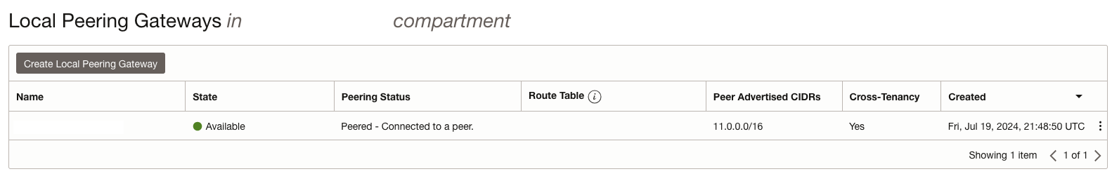 Local Peering Gateway 2