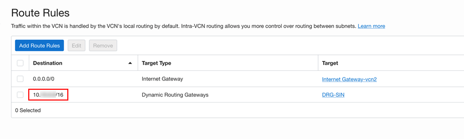 Route Rules for VCN2