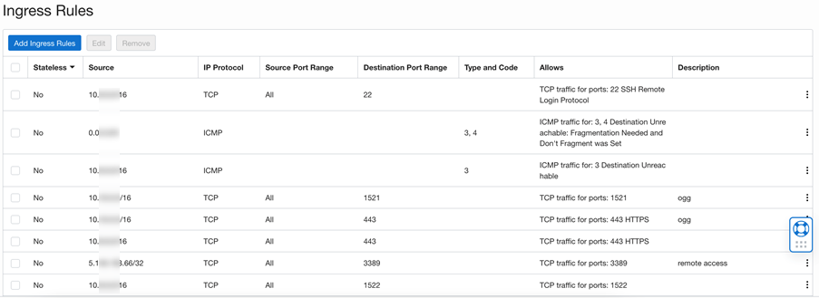 Ingress Rules for VCN2