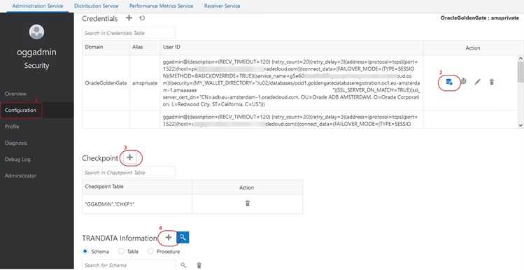 GoldenGate Credentials
