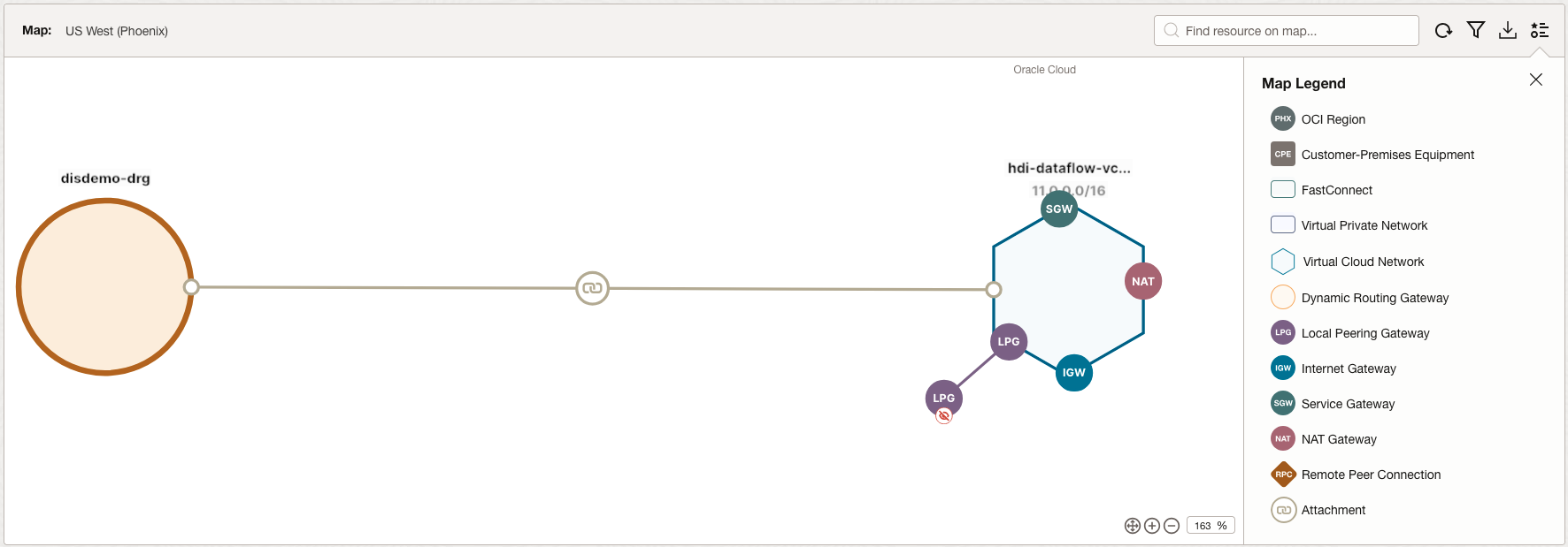 OCI Network Visualizer