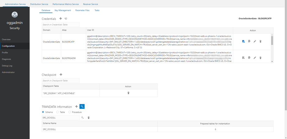 Credentials listing in GoldenGate Console