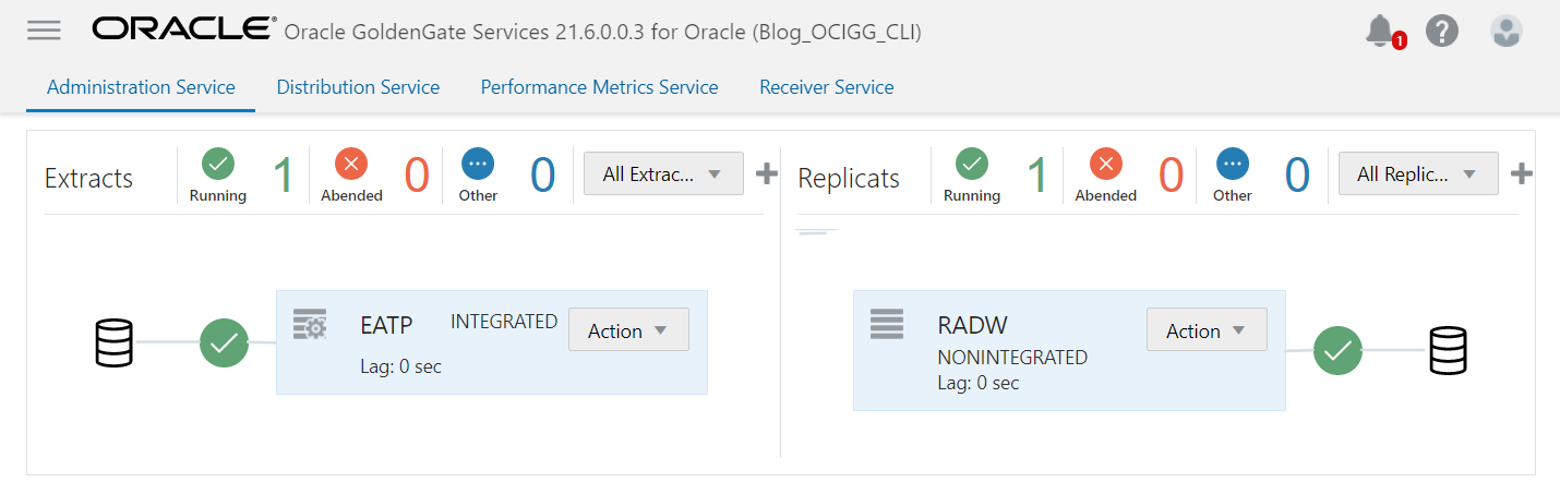 Extract and Replicat in OCI GoldenGate Console