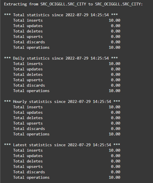 Stats in Admin Client