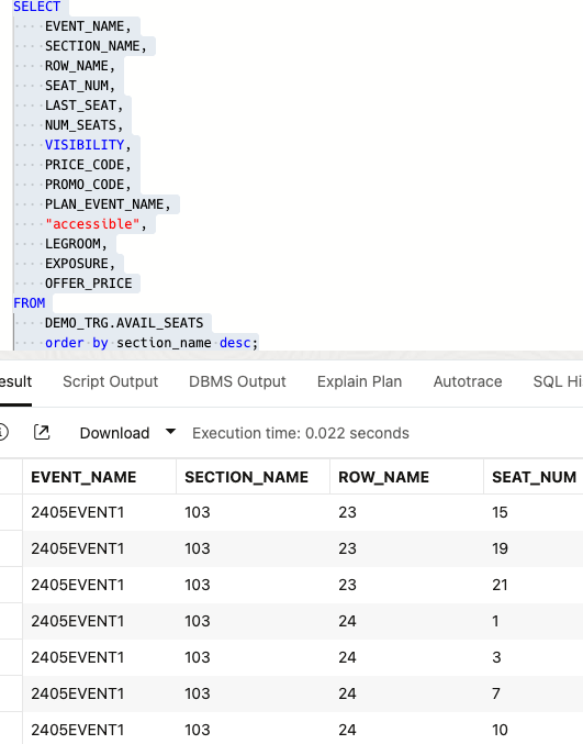 Sql query showing AVAIL_SEATS output