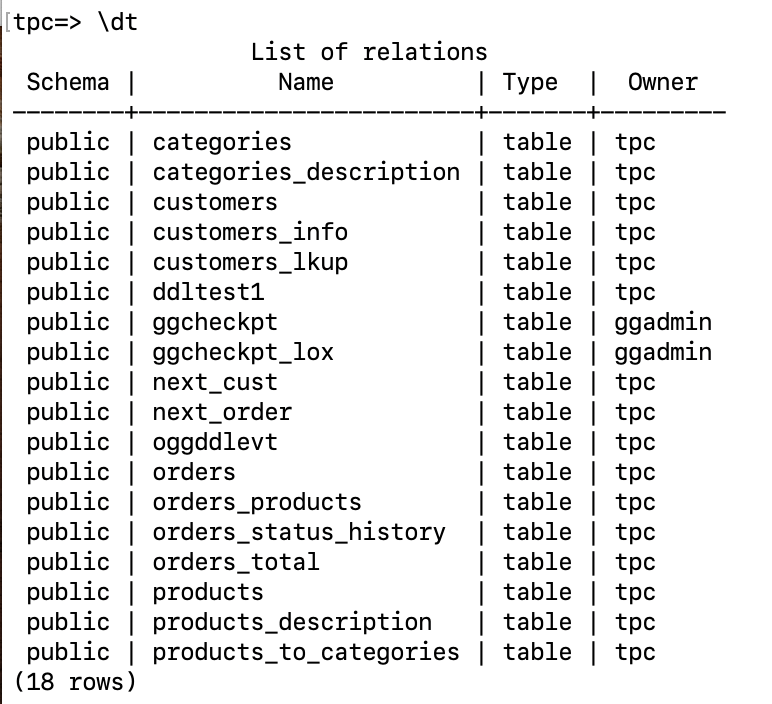PostgreSQL tables list
