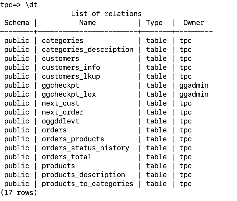 PostgreSQL database tables - post drop