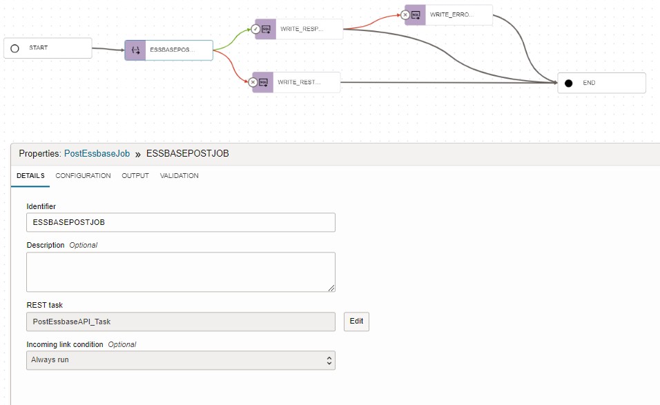 REST task in pipeline