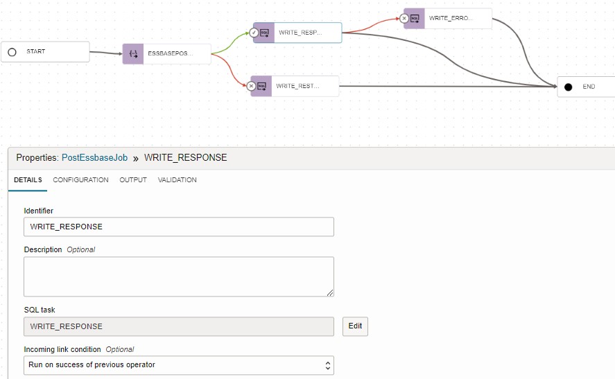 Add SQL Task WRITE_RESPONSE