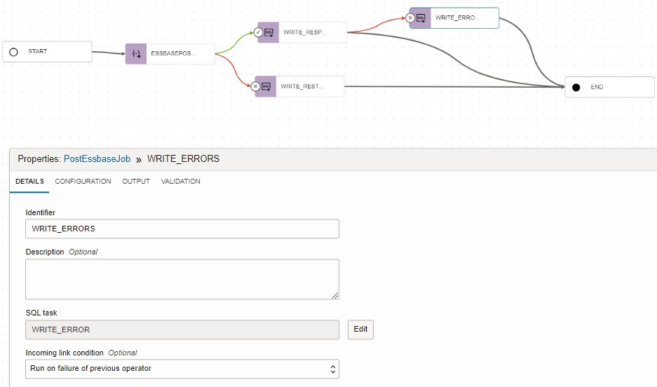 SQL task to WRTE_ERROR